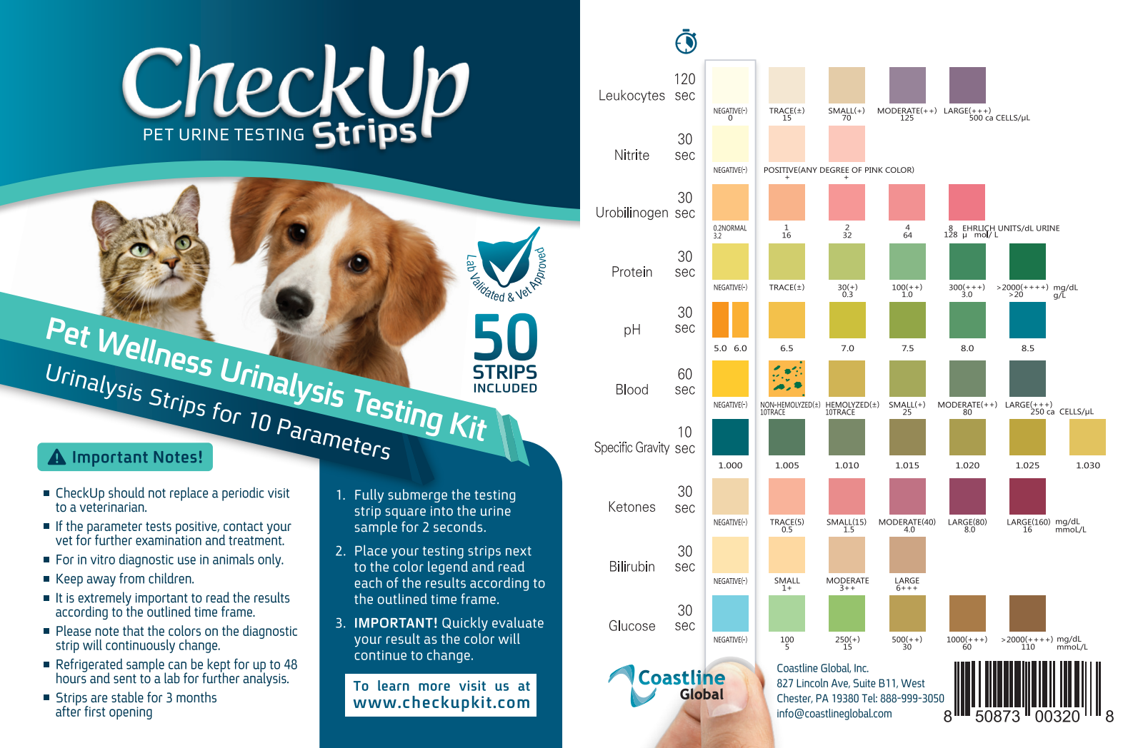 What Does A Urine Culture Test For In Dogs